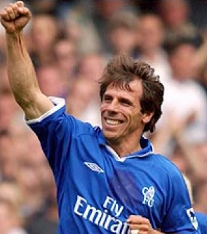 Дзола Джанфранко 