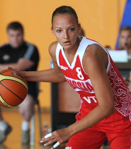 Данилочкина Елена