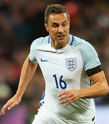 Джагелка Фил