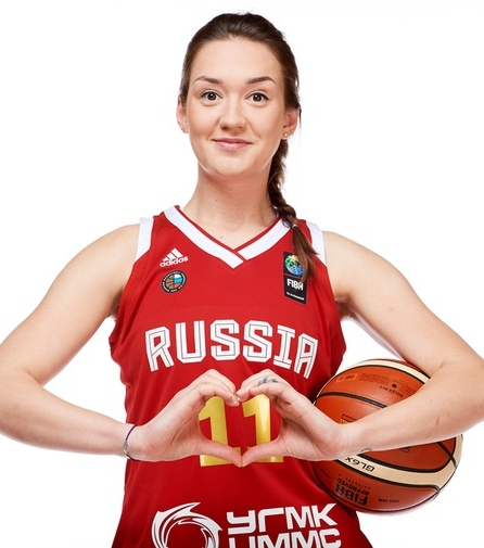 Логунова Анастасия