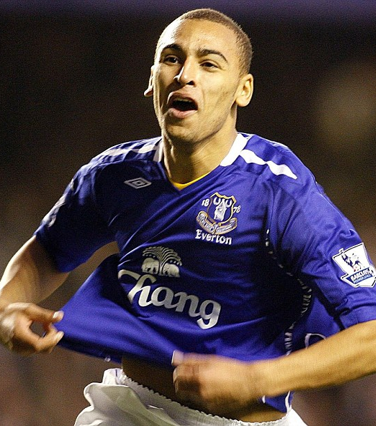 Юный бомбардир Премьер-лиги